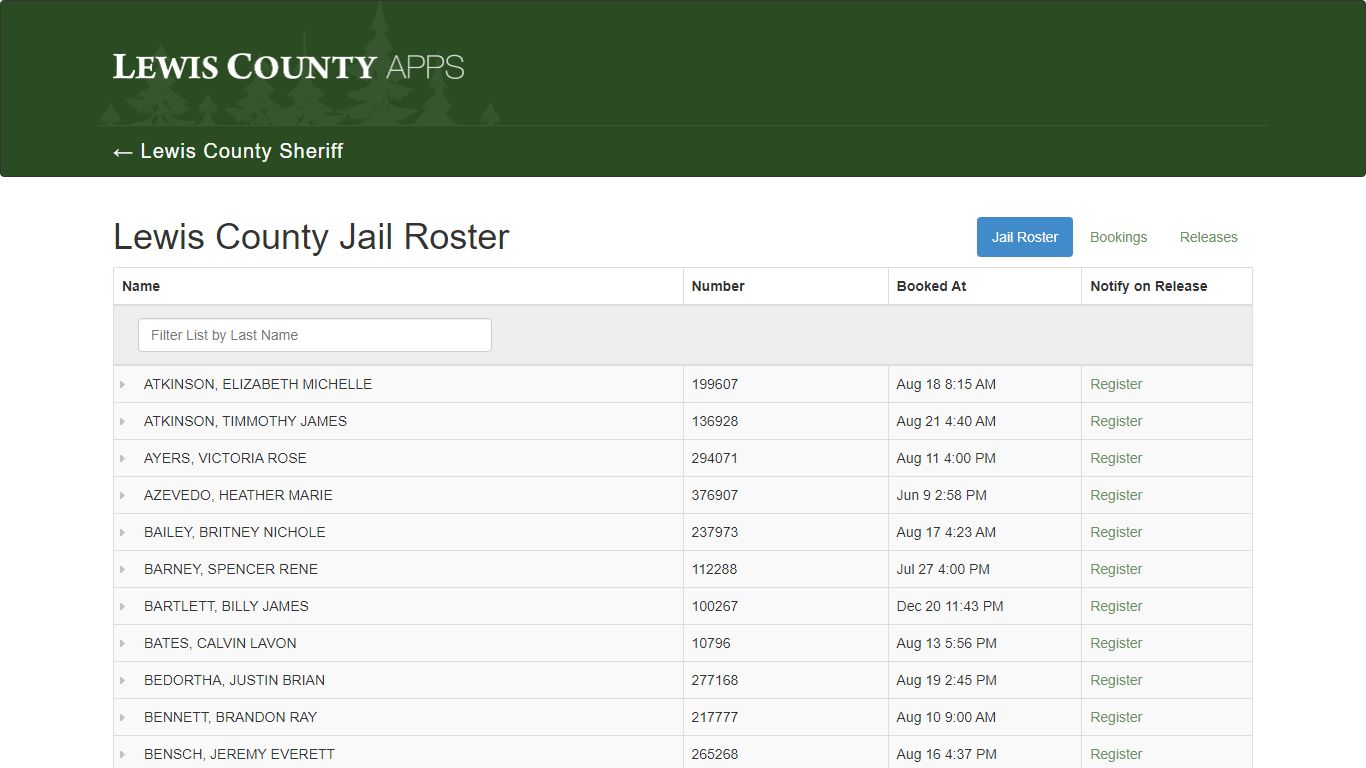 Lewis County Washington - Jail Roster
